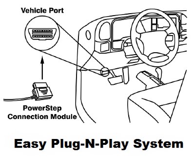 Chevy Silverado 1500 | PowerStep XTreme | Plug N Play | 2014 - 2018 Gas Only