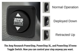 Show product details for PowerStep Override Switch