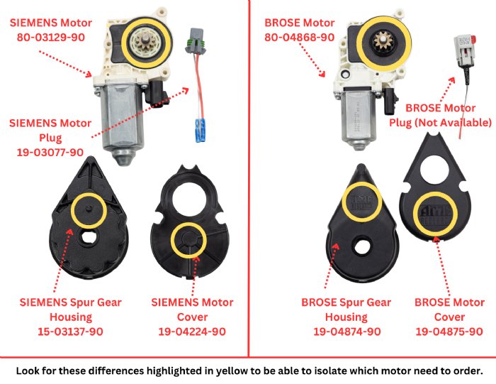 SIEMENS / BROSE Motors