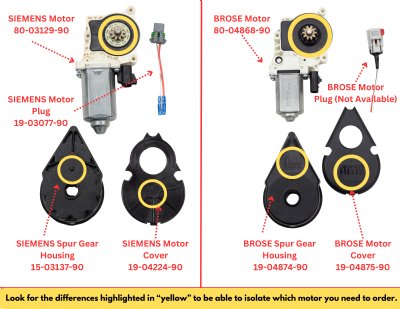 ( SIEMENS ) Motors corresponding Parts<BR>( BROSE ) Motors corresponding Parts