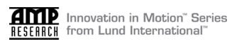 Lund International Innovation In Motion